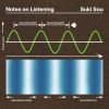 Download track Rotating Currents