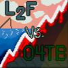 Download track L2F