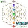 Download track Ecological