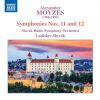 Download track Symphony No. 11, Op. 79 IV. Allegro