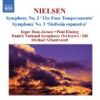 Download track Symphony No. 1 In G Minor, Op. 7 - IV. Finale: Allegro Con Fuoco