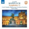 Download track Symphony In F Major, Op. 22 No. 2, P. I: 4: IV. Presto