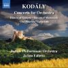 Download track Concerto For Orchestra