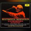 Download track Overture 'King Stephen, ' Op. 117