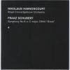 Download track Symphony No. 9 In C Major, D 944 'Great': III. Scherzo (Allegro Vivace)