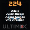 Download track Used To Love You (Ultimix By Beat Thrillerz)