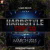 Download track TTM Hardcore Top 40 March 2013 (Mixed)