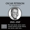 Download track Oscar Peterson - Sweet Loraine (07-23-46)