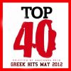 Download track 20 ΧΡΟΝΩΝ