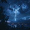 Download track Thunder's Quietude For Calm Moments