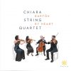 Download track String Quartet No. 2, Op. 17, BB 75 - II. Allegro Molto Capriccioso