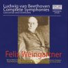 Download track Symphony No. 8 In F Major, Op. 93 - Allegretto Scherzando