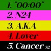 Download track Cancer S2