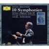 Download track Symphonie Nr. 7 E-Dur - Scherzo. Sehr Schnell