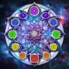 Download track Ajna - Balance Of The Sixth Chakra