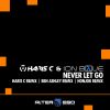 Download track Never Let Go (Haris Cs Main Stage Edit)