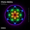 Download track 852 Hz Awaken Intuition