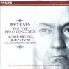 Download track Piano Concerto No. 1 In C Major, Op. 15 - III. Rondo: Allegro Scherzando