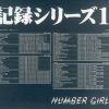 Download track Samurai - 1999 / 9 / 27 名古屋 Club Rock'N'Roll 「distortional Discharger」