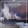 Download track Symphony No. 3 In F Major, Op. 121: IV. Non Troppo Allegro