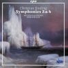 Download track Symphony No. 3 In F Major, Op. 121: III. Allegro