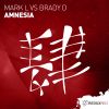 Download track Amnesia (Extended Mix)