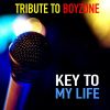 Download track Key To My Life