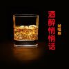 Download track 酒醉悄悄话 (DJ对唱版伴奏)