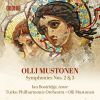 Download track Mustonen: Symphony No. 3, 