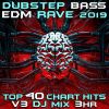 Download track Alien Invasion (Dubstep & Breakbeat EDM Rave 2020 DJ Mixed)