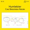 Download track Humlebiens Drøm [Dream Of The Bumblebee]