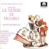 Download track Le Nozze Di Figaro, K. 492, Act IV Pian Pianin, Le Andrò Più Presso (Live)