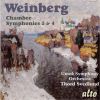 Download track Chamber Symphony No. 4. Andantino- Adagissimo