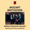 Download track Piano Quintet In E-Flat Major, Op. 16: II. Andante Cantabile