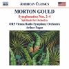 Download track 07. Symphonette No. 3 American III. Gavotte. Bright Tempo