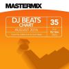 Download track Closer (DJ Beats) (95)