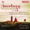 Download track Symphony No. 7, Op. 45 