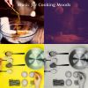 Download track Fashionable Ambience For Making Dinner