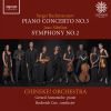 Download track Symphony No. 2 In D Major, Op. 43: I. Allegretto