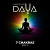 Download track 417 Hz Svadhistana