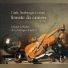 Download track Violin Sonata No. 1 In D Major I. Sostenuto-Largo