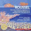 Download track Sérénade Pour Flûte, Violon, Alto, Violoncelle Et Harpe In C Major, Op. 30, L. 36: I. Allegro