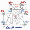 Download track OKTOPHONIE - 1 TEIL - Vorschlag - Klangbombe 26