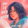 Download track Anh Có Điều Muốn Nói (Beat)