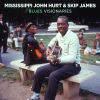 Download track Skip James Speaks III (Live)