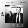 Download track All You Need To Know (Instrumental)