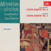 Download track String Quartet No. 3: IV. Rondo. Presto Molto