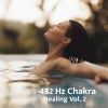 Download track Emotional Relief (432 Hz)