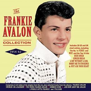 Download track Gee Whizz Whilikins Golly Gee Frankie Avalon