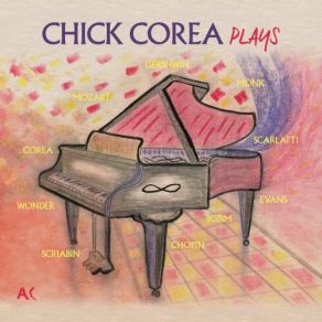 Download track Blue Monk (Live In Berlin / 2018) Chick Corea